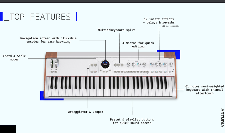 Arturia Astrolab Stage Keyboard Features