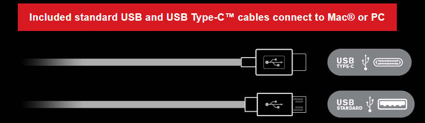 Focusrite Clarett USB Cables