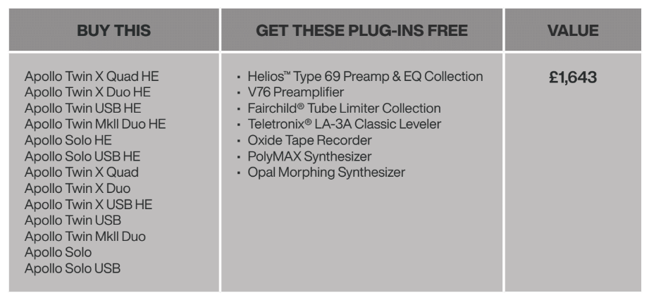 Universal Audio Apollo Desktop Free Plug-Ins Feb24